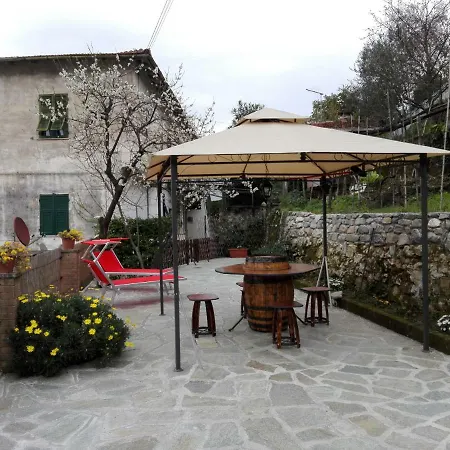 A Ca Da Susi La Spezia